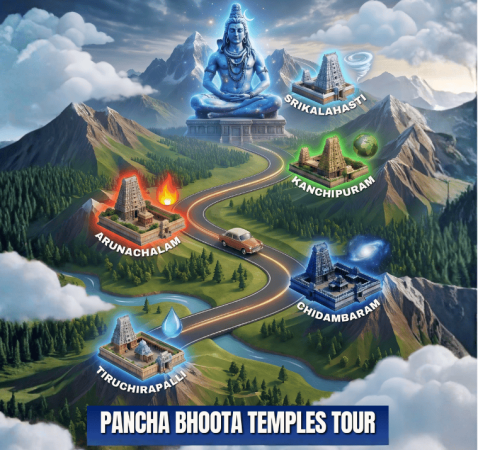 Pancha Bhoota Lingas 