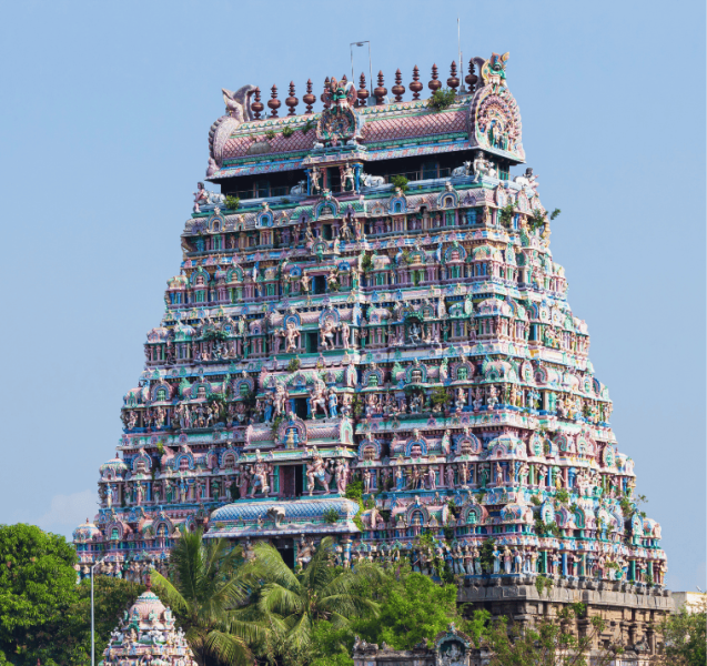 South India Pancha Bhoota & Maha Kshetra 